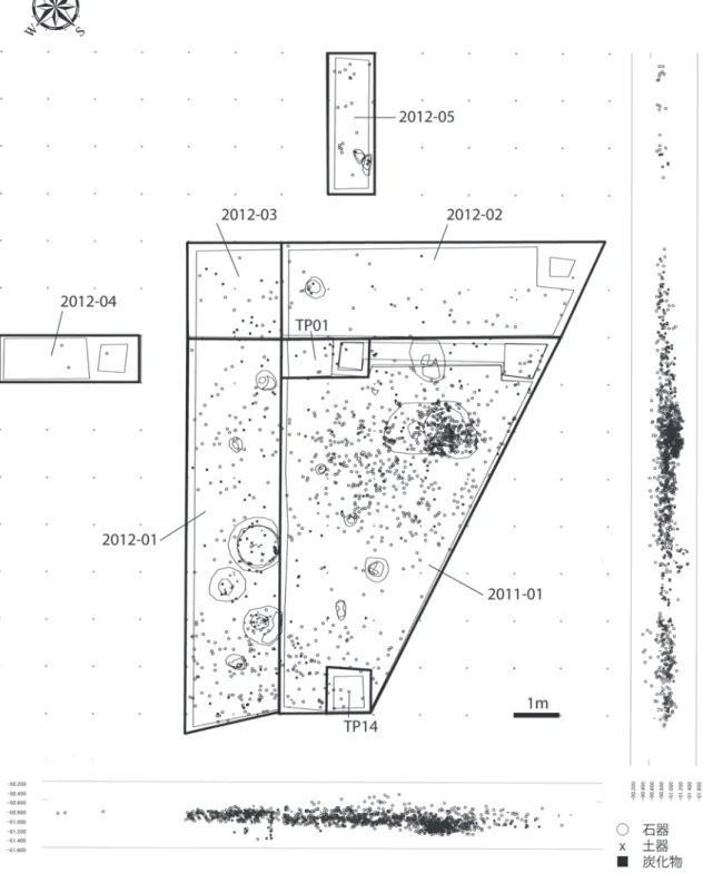 Fig. 4. Spatial and vertical distributions of artefacts recovered from the 2 nd  and 3 rd  term excavation areas.