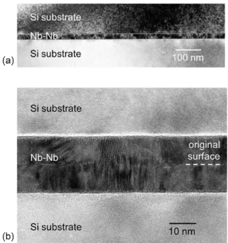 Fig. 3. TEM cross-section images of bonded Si wafers using Nb (10  nm)  film  on  each  side,  with  (a)  low  magnification  and  (b)  high  magnification