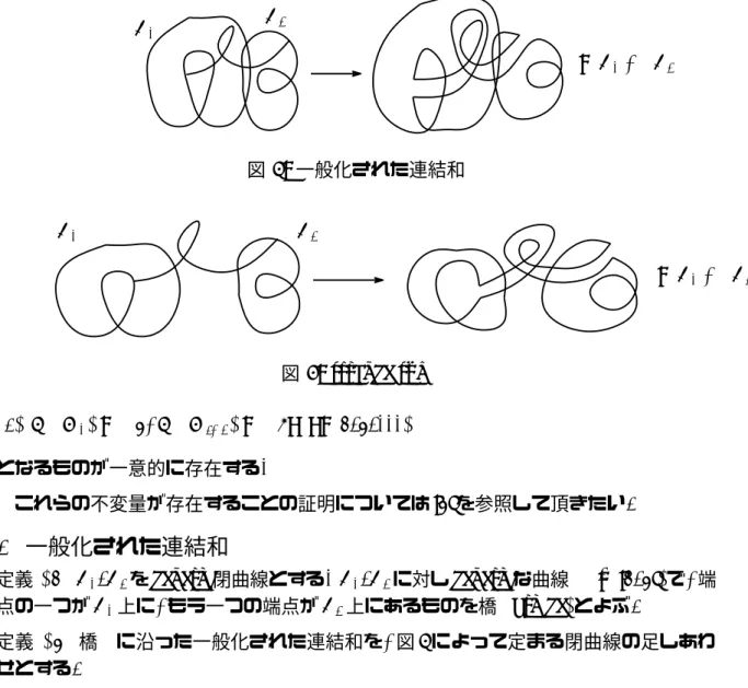 図 6: 連結和