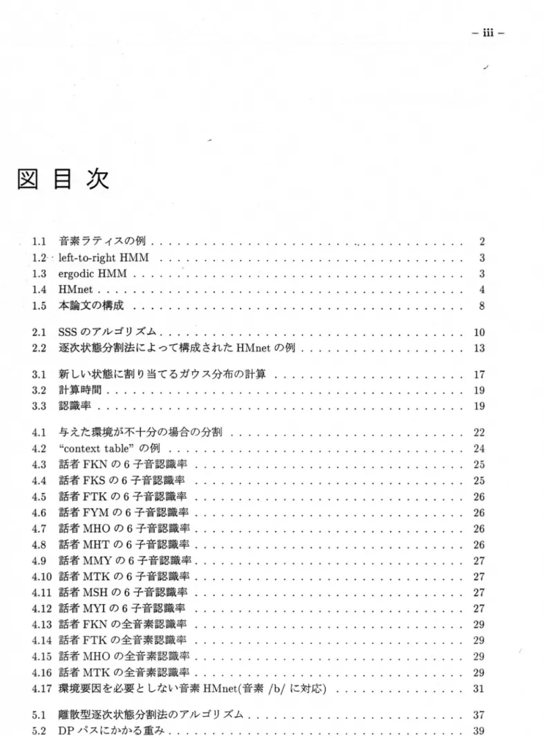 図 目次 1.1音素ラティスの例.‥‥. 1･2‑le氏一七0‑rightHMM ‑･.‑‑‑‑‑‑･･‑･‑･‑‑‑･‑‑ 1.3 ergodicHMM‑･‑‑‑‑I‑