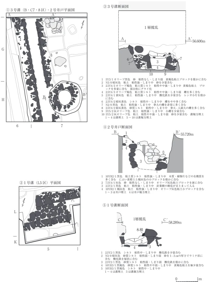 Fig. 28  Features before phase Ⅲ  at  BK16