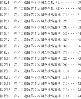 図　版　目　次 図版１　芦ノ口遺跡第７次調査全景（1）･･････････59 図版２　芦ノ口遺跡第７次調査全景（2）･･････････60 図版３　芦ノ口遺跡第７次調査検出遺構（1）･･････61 図版４　芦ノ口遺跡第７次調査検出遺構（2）･･････62 図版５　芦ノ口遺跡第７次調査検出遺構（3）･･････63 図版６　芦ノ口遺跡第７次調査検出遺構（4）･･････64 図版７　芦ノ口遺跡第７次調査検出遺構（5）･･････65 図版８　芦ノ口遺跡第７次調査検出遺構（6）･･････66 図版９　