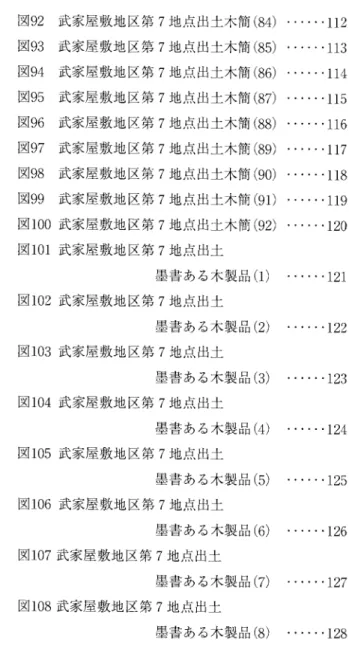 図 67  武家屋敷地区第 7地 点出土木簡 (59)… …… 87   図 92  武家屋敷地区第 7地 点出土木簡 (84)・ ……・ 112 図 68  武家屋敷地区第 7地 点出土木簡 (60)… …… 88   図 93  武家屋敷地区第 7地 点出土木簡 (85)。 ……・ 113 図 69  武家屋敷地区第 7地 点出土木簡 (61)… …… 89   図 94  武家屋敷地区第 7地 点出土木簡 (86)。 ……。 114 図 70  武家屋敷地区第 7地 点出土木簡 (62)… …… 90
