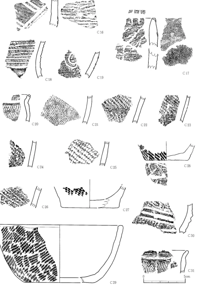 図 23  青葉 山遺 跡 E地 点 第 6次 調 査 出土 土 器 Fig 23 Pottery frOm AOE6(2)