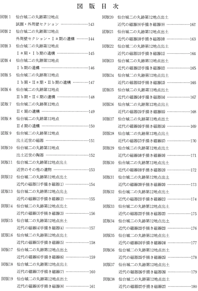 図 版 目 次