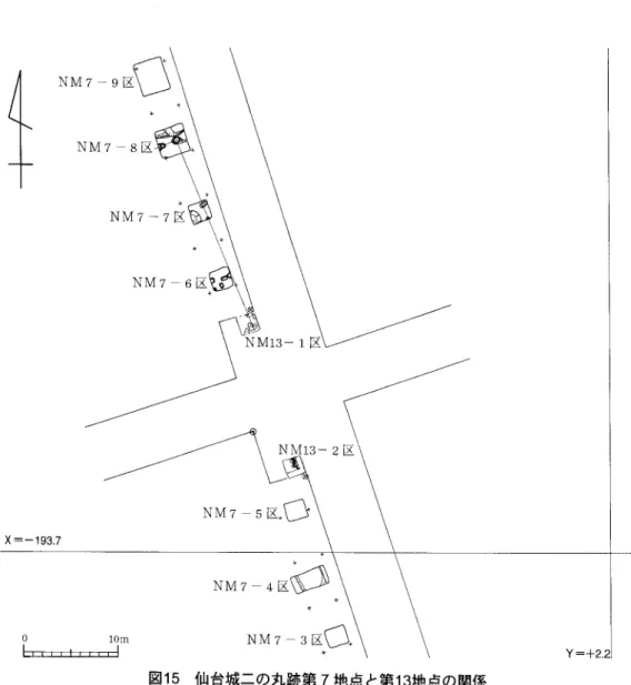 Fig。 15 Distribution Of feawes at小 咄7 and alM13