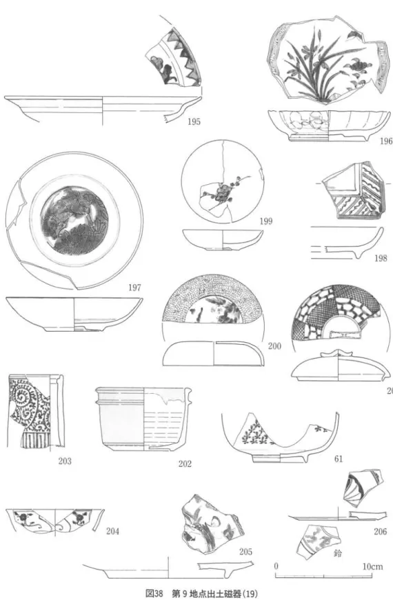 図 38  第 9地 点 出土磁器 (19)
