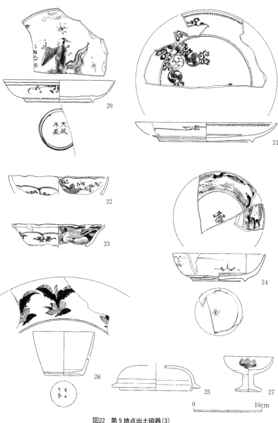 Fig 22 Porcelains from NA/19(3)