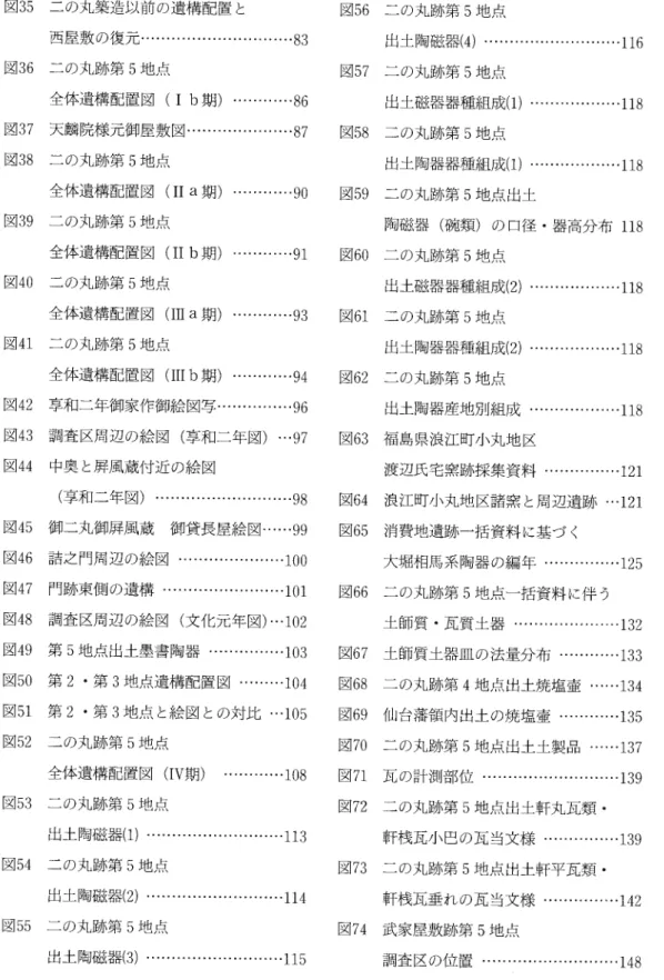 図 35  二の丸築造以前の遺構配置 と 西屋敷の復元………………………… 83 図 36  二の丸跡第 5地 点 全体遺構配置図 (Ib期 )… ………・ 86 図 37  天麟院様元御屋敷図…………・……… 87 図 38  二の丸跡第 5地 点 全体遺構配置図 (Ha期 )… ………・ 9o 図 39  二の丸跡第 5地 点 全体遺構配置図 (Hb期 )… ………。 91 図 40  二の丸跡第 5地 点 全体遺構配置図 (Ha期 )… ………・ 93 図 41  二の丸跡第 5地 点 全体遺構配置図