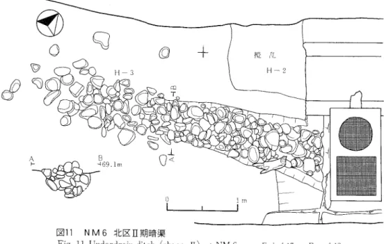 図 1l NM6ゴ ヒ区 Ⅱ期暗渠