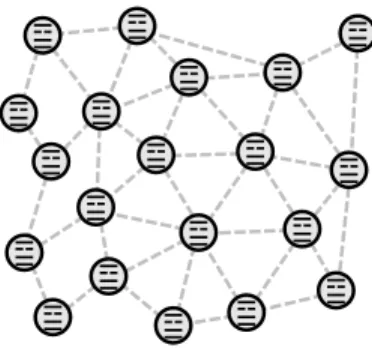 Figure 1. Schematic representation of resonators and their coupling when arranged in point pattern.