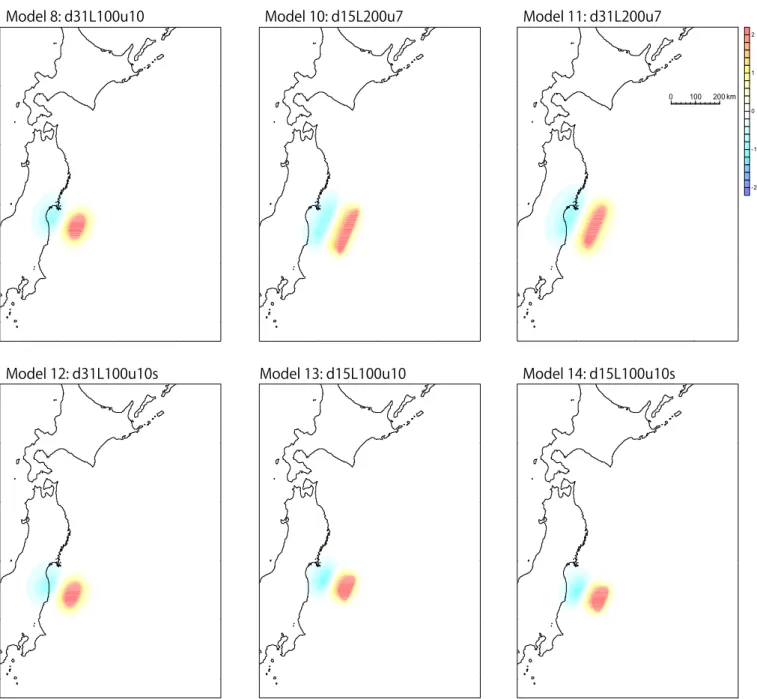 Fig. 4. Initial sea surface displacements for each model.