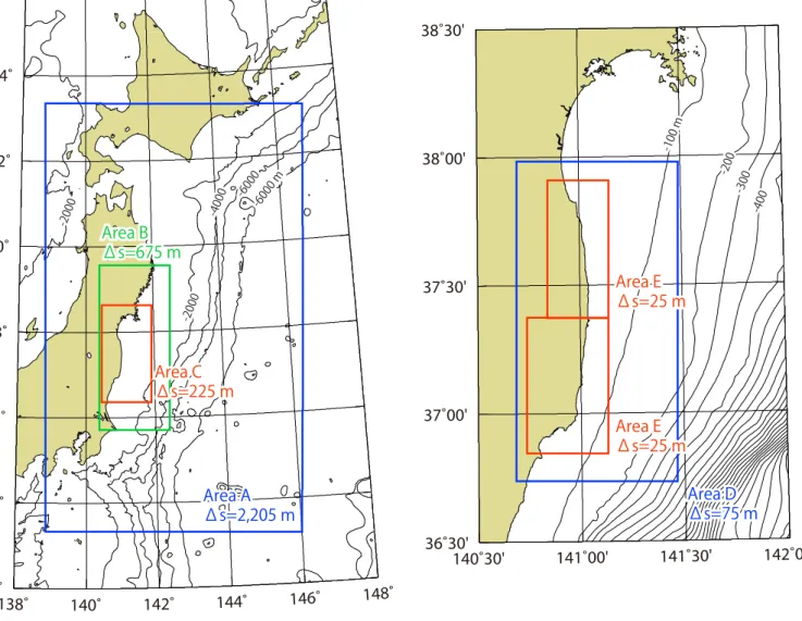 Fig. 2. Computational areas for tsunami numerical simulation for Fukushima prefecture