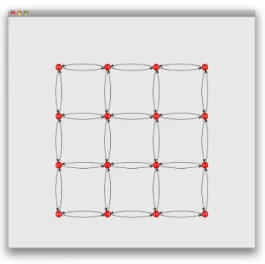Fig. 8 A results of task assignment onto core by GRASP