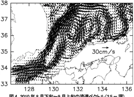 図 4  2010 年 8 月下旬～9 月上旬の流速ベクトル（2.5 m 深） 