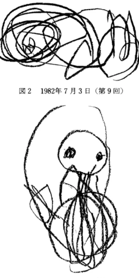 図 1 1 9 8 2 年 6 月 1 2 日(第 7 回 ) 図 2 1 9 8 2 年 7 月 3 日(第 9 回 〉 図 3 1 9 8 2 年 1 2 月 4 日(第 2 3 回 〉 図 4 1 9 8 3 年 1 月 2 2 日(第 2 5 回 〉 本児の状況を説明すると共に働きかけに対するお願い とも思える，一人でブツブツ言いながら遊ぶことが見 をした。 られた。 その後も，母親が保母から「…ができない」と 言わ また，それに合わせるように絵を書くことが多くな れることがあり，その都度 r やっ