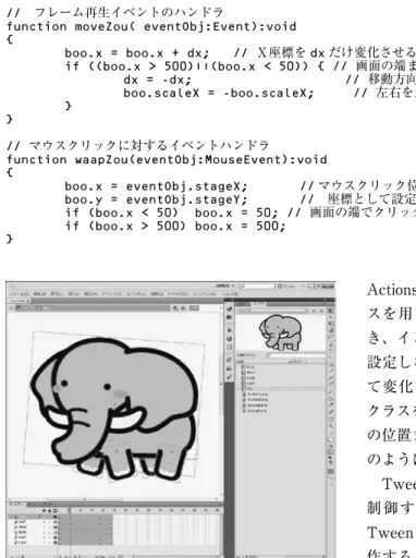 図 1　タイムライン上での Flash シンボルの作成例 演習授業で題材としている象のシンボル。学生が親しみや すいようなフリー素材のイラストを使用している。四肢を 動かして頭を振りながら「歩く」