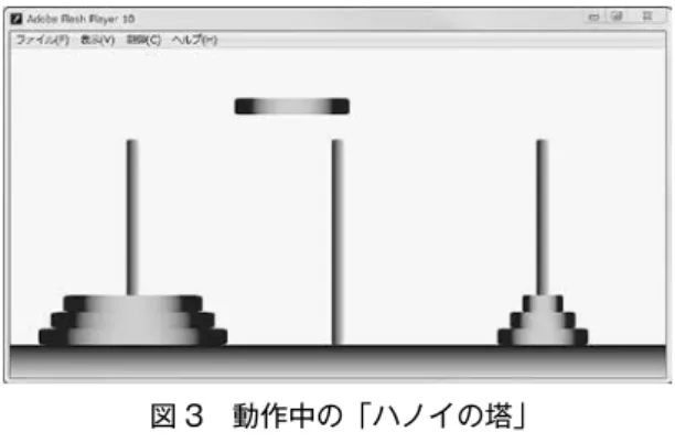 図 3　動作中の「ハノイの塔」 １枚の円盤を「上にあげる」 「横に移動する」 「下に降ろす」 動作を Tween クラスを用いて実装している。 び出すこともできるため、「ハノイの塔」の円盤の動きをアニメーションとして表現するプログラムを演習の題材として準備した際に、最もやっかいな問題となったのが Tween の制御の問題であった。結局のところ、円盤の動きをすべて配列に登録した後に、登録した通りに Tween で動かすという方法で、それらしいプログラムにした が、あまり本質的な解決策とは言えないであろう。９．