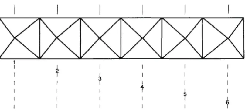 Figure 2: The stereo exercise field. Adopted from [1].