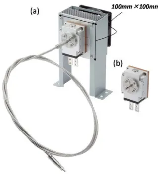 Fig. 11  I-L  characteristics  and  coupling  efficiency  of  VCSEL module.  次に，モジュールの波長特性について説明する． Fig