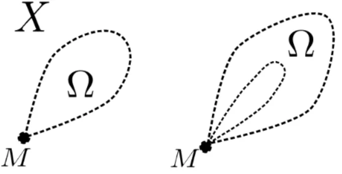Figure 1. A good case (left) and bad case (right).