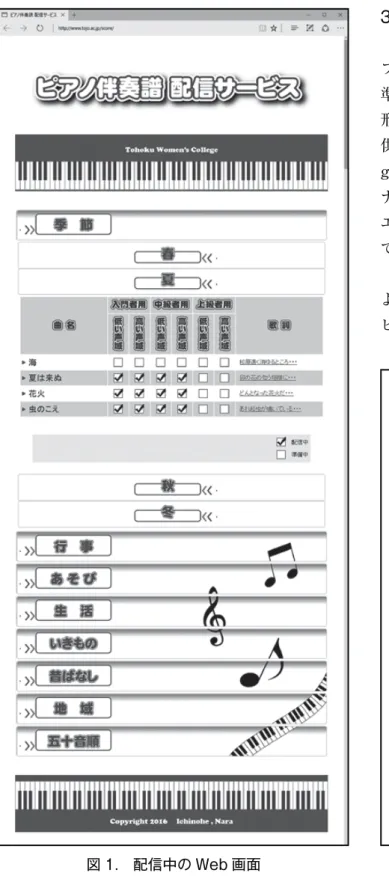 図 1. 配信中の Web 画面 3-3  配信データの形態  配信する全ての「ピアノ伴奏譜」と「歌詞」のファイルは、電子文書交換の国際規格 ISO32000 に 準拠している PDF（Portable Document Format）形式に統一する。そのため Adobe 社が無償で提供している「Adobe Acrobat Reader DC（https://get.adobe.com/jp/reader/）」 を、 使 用 の パ ー ソナルコンピュータ等に準備することで、ハードウエアの異なる環境に左右さ