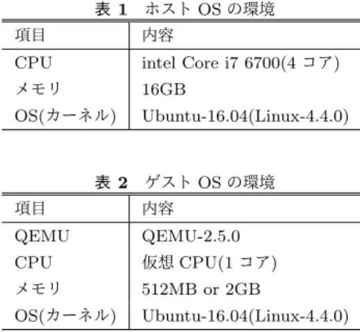 図 11 スキャンページの取得時の処理