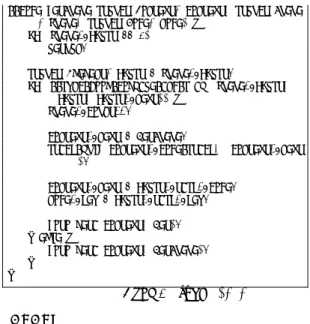 図 3 Meta c ode g ear