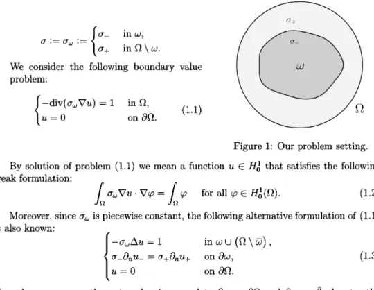 Figure 1: Our problem setting.
