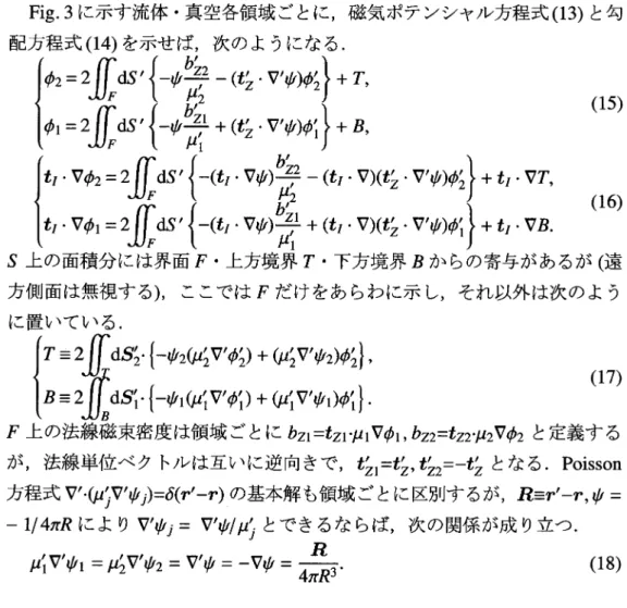 Fig. 3: 流体領域 1 .真空領域2における3次元 Poisson 方程式の基本解 $\psi$_{1,2} , 磁気ポテンシャ