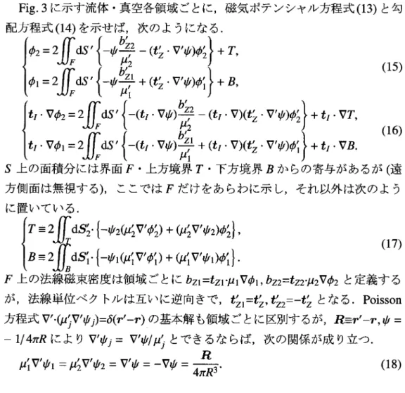 Fig. 3: 流体領域 1 .真空領域2における3次元 Poisson 方程式の基本解 $\psi$_{1,2} , 磁気ポテンシャ