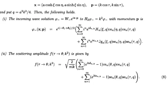 Figure 3: Plot of {\rm Re}$\varphi$_{-} , for k=4,  $\tau$=0.
