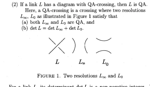 FIGURE 1. Two resolutions L_{\infty} and L_{0}