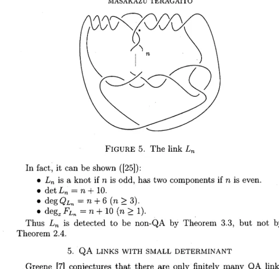 TABLE 1. QA links with determinant \leq 3