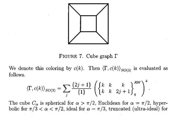 FIGURE 7. Cube graph  $\Gamma$