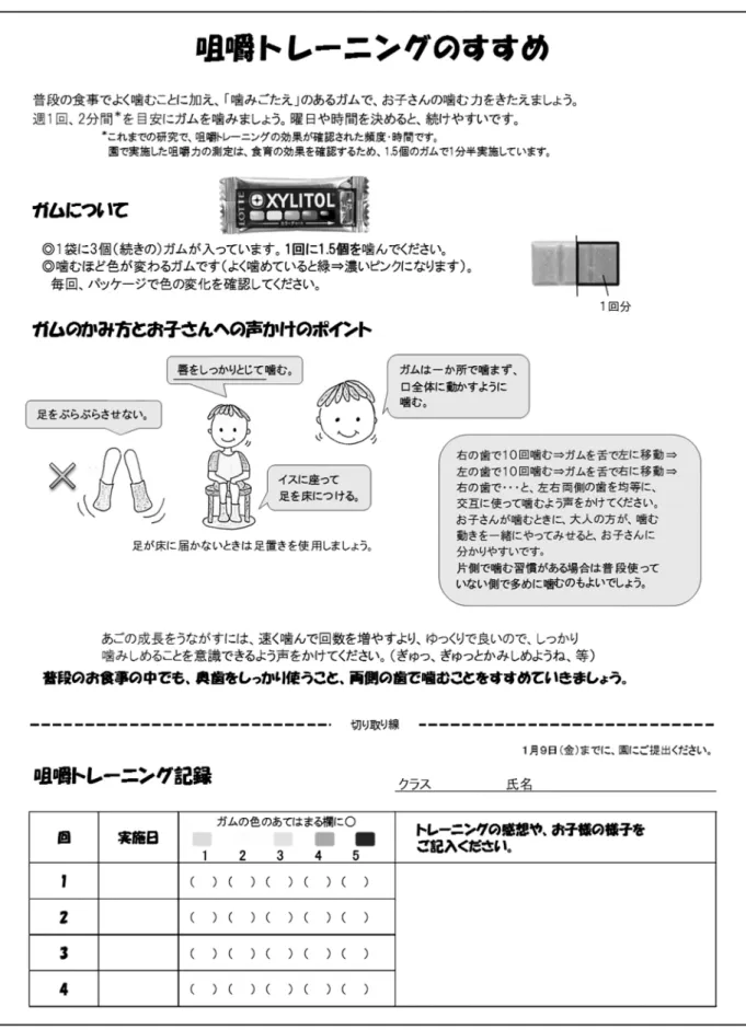 図 2 保護者に対する咀嚼トレーニングの配布資料