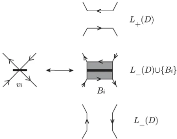 Figure 2: Marked vertex resolutions