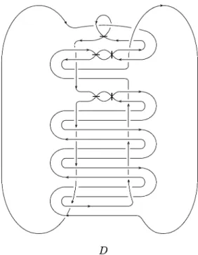 Figure 9: An \mathrm{H}‐admissible marked graph diagram D