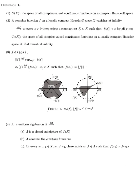 FIGURE 1. $\sigma$_{ $\pi$}(f) , \Vert f\Vert のイメージ