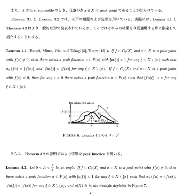 FIGURE 6 Lemma 4.1のイメージ