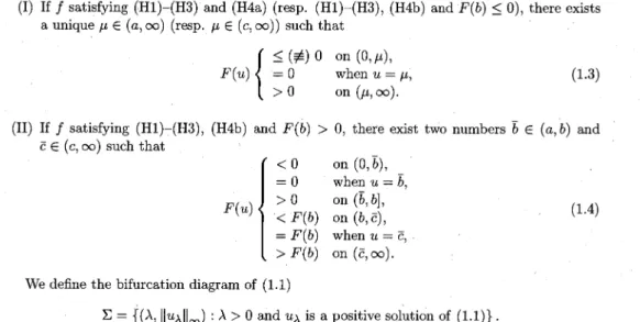 Fig. 3. Three possible reversed \mathrm{S} ‐shaped bifurcation diagrams S.