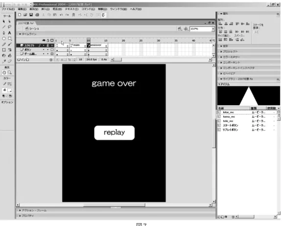 図 7 4 まとめ 本論文では、オブジェクト指向の原点を教育するために、Flash の ActionScript を使用するこ とを提案した。ゲームプログラミングの実例を通して、 「データへのプログラムの記述」および 「オブジェクト間のメッセージパッシング」が ActionScript で、直感的に理解できることを示し た。題材としたゲームは、構成要素を最小限に絞った。具体的には、ゲームを構成する 3 つの ムービークリップ、全体を制御するためのボタンを表す 2 つのムービークリップ、大きな状態 推移を表す