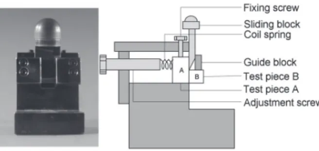 Fig. 3 Shear bond strength after cyclic impact load