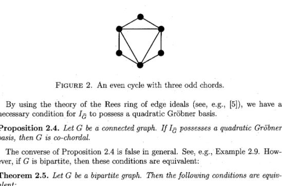 FIGURE 2. An even cycle with three odd chords.