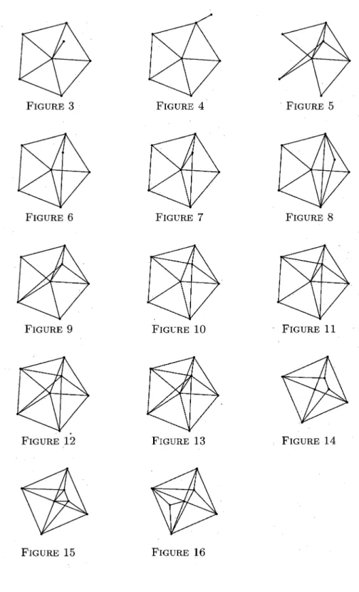 FIGURE 3 FIGURE 4 FIGURE 5