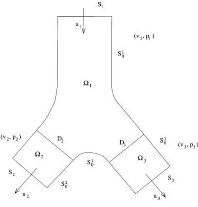 FIGURE 2. \mathrm{Y} ‐shaped domain