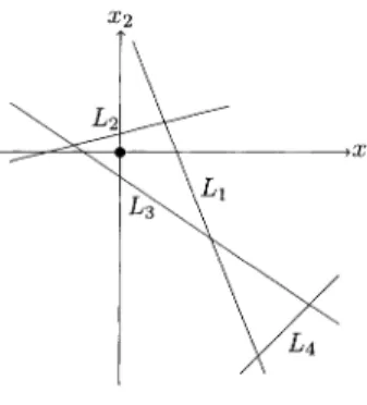 Figure 1: An example of a quadrilateral including the origin of \mathbb{R}^{2}