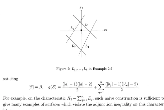 Figure 2: L_{1} , . . . , L_{4} in Example 2.2