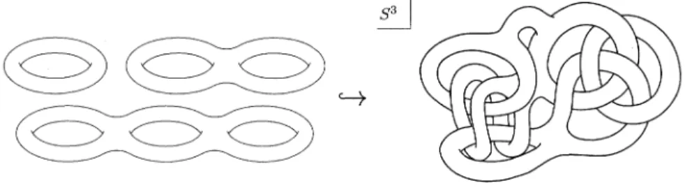 FIGURE 1. A handlebody‐link.