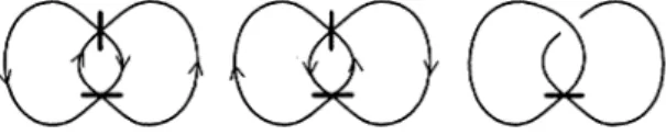 Figure 1: Oriented marked graph diagrams and a nonorientable marked graph diagram